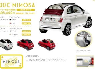 イタリアで女性への感謝の意を表す花「ミモザ」をイメージした限定車「Fiat 500C Mimosa（ミモザ）」発売