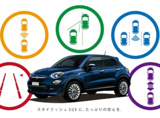 Fiat 500X Safety Package を発売
